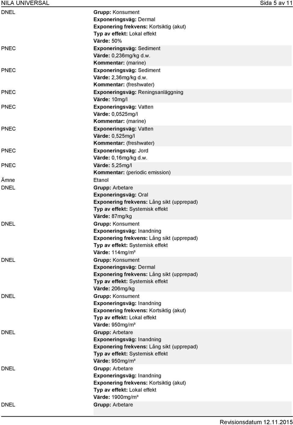 Kommentar: (freshwater) Exponeringsväg: Reningsanläggning Värde: 10mg/l Exponeringsväg: Vatten Värde: 0,0525mg/l Kommentar: (marine) Exponeringsväg: Vatten Värde: