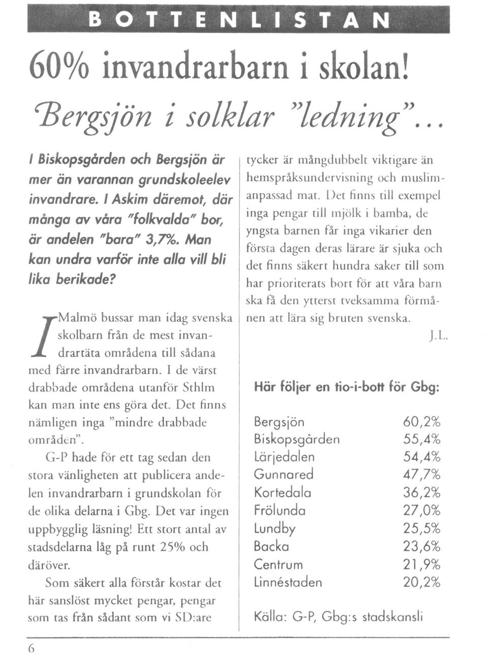 / MalmO skolbarn bussar man idag svenska fran de mest invandrartata omradena till sadana med facre invandrarbarn. I de vacst drabbade omcadena utanfor Sthlm kan man inte ens gora det.