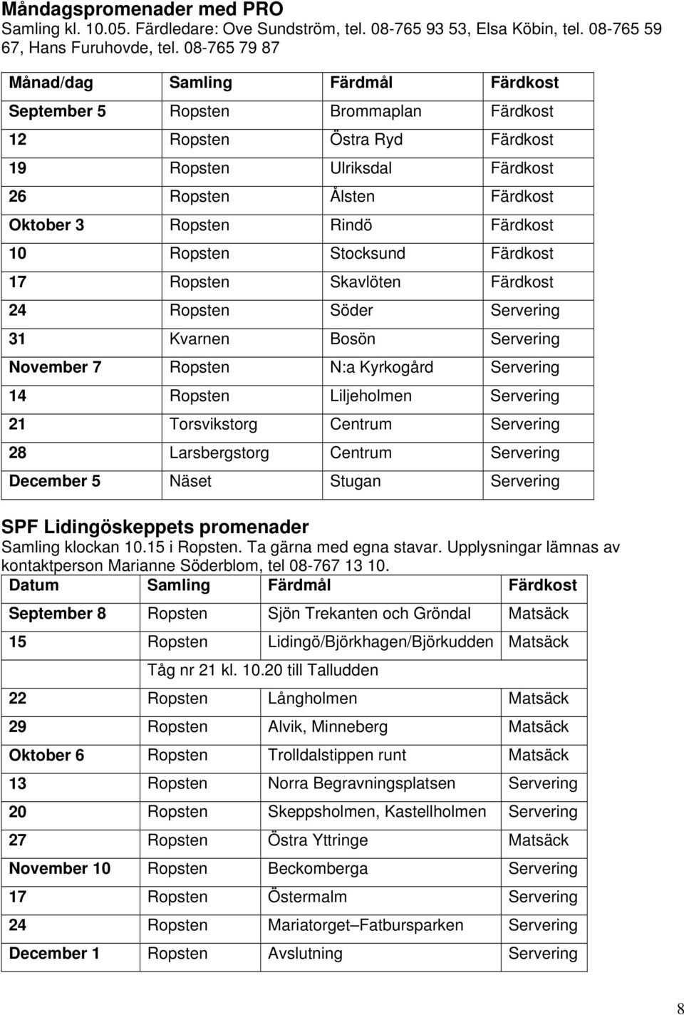 Färdkost 10 Ropsten Stocksund Färdkost 17 Ropsten Skavlöten Färdkost 24 Ropsten Söder Servering 31 Kvarnen Bosön Servering November 7 Ropsten N:a Kyrkogård Servering 14 Ropsten Liljeholmen Servering