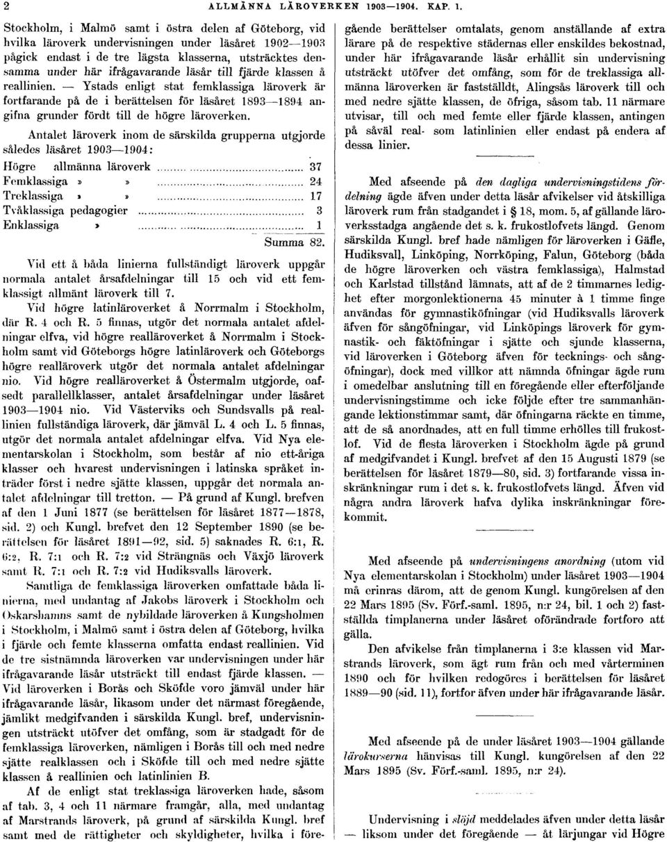 Antalet läroverk inom de särskilda grupperna utgjorde således läsåret 1903 1904: Högre allmänna läroverk 37 Femklassiga»» 24 Treklassiga»» 17 Tvåklassiga pedagogier 3 Enklassiga» 1 Summa 82.