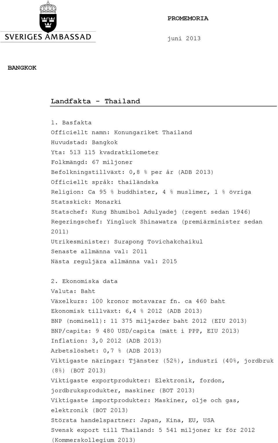 95 % buddhister, 4 % muslimer, 1 % övriga Statsskick: Monarki Statschef: Kung Bhumibol Adulyadej (regent sedan 1946) Regeringschef: Yingluck Shinawatra (premiärminister sedan 2011) Utrikesminister: