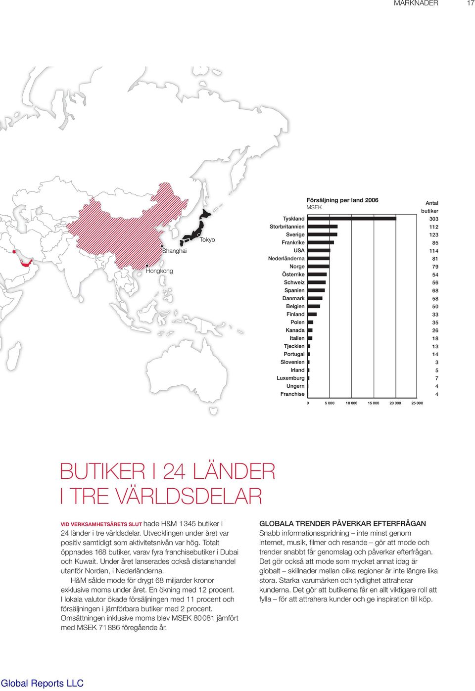 Totalt öppnades 168 butiker, varav fyra franchisebutiker i Dubai och Kuwait. Under året lanserades också distanshandel utanför Norden, i Nederländerna.