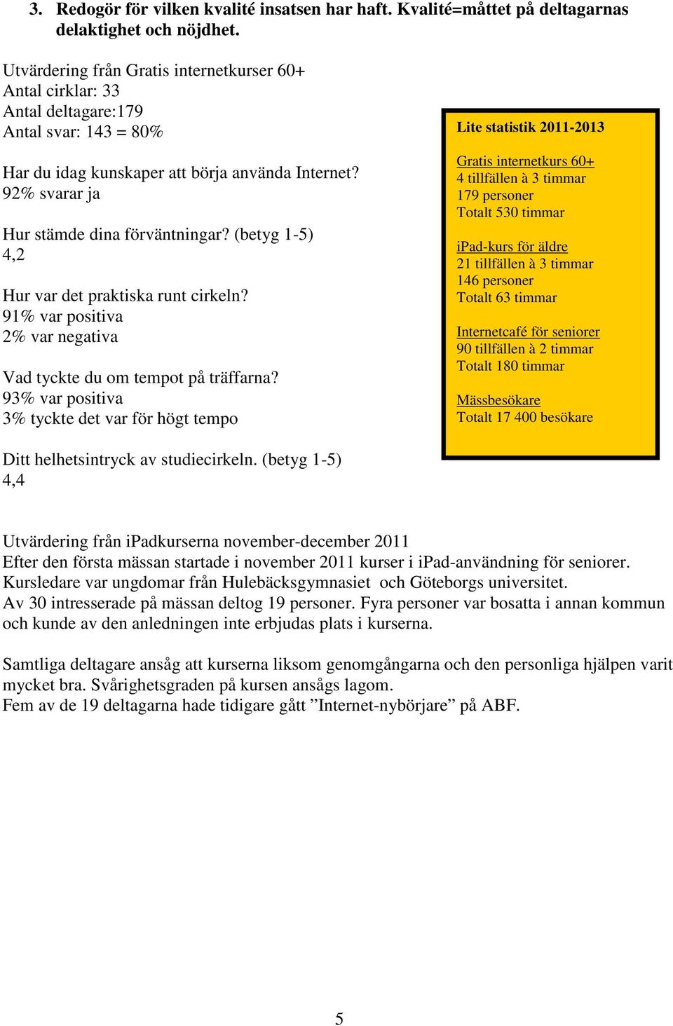 (betyg 1-5) 4,2 Hur var det praktiska runt cirkeln? 91% var positiva 2% var negativa Vad tyckte du om tempot på träffarna?