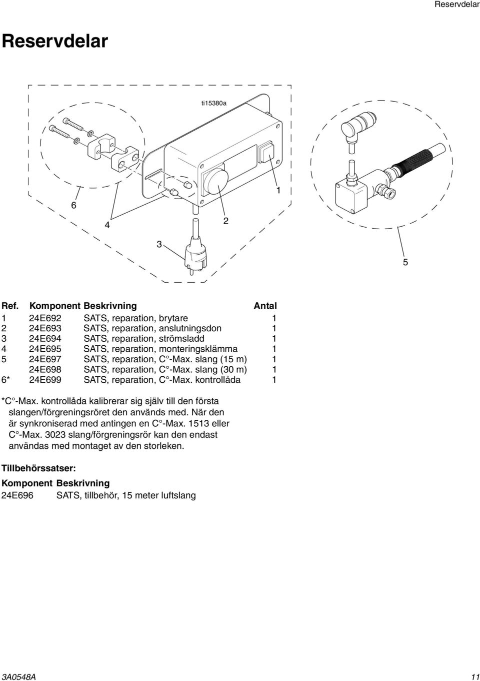 monteringsklämma 1 5 24E697 SATS, reparation, C -Max. slang (15 m) 1 24E698 SATS, reparation, C -Max. slang (30 m) 1 6* 24E699 SATS, reparation, C -Max. kontrollåda 1 *C -Max.