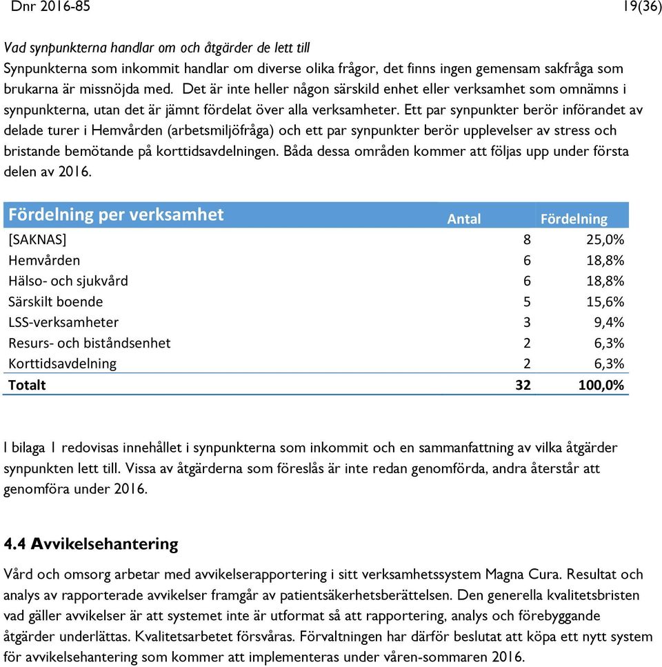 Ett par synpunkter berör införandet av delade turer i Hemvården (arbetsmiljöfråga) och ett par synpunkter berör upplevelser av stress och bristande bemötande på korttidsavdelningen.