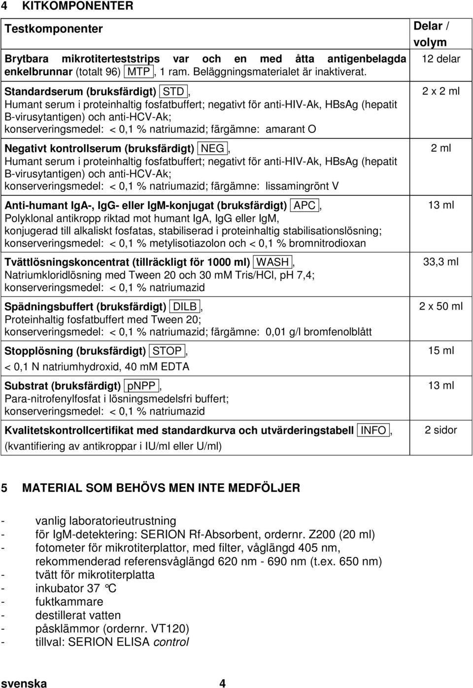 natriumazid; färgämne: amarant O Negativt kontrollserum (bruksfärdigt) NEG, Humant serum i proteinhaltig fosfatbuffert; negativt för anti-hiv-ak, HBsAg (hepatit B-virusytantigen) och anti-hcv-ak;