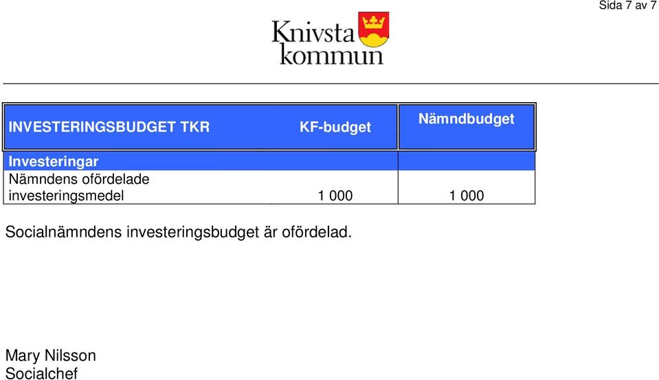 investeringsmedel 1 000 1 000 Socialnämndens