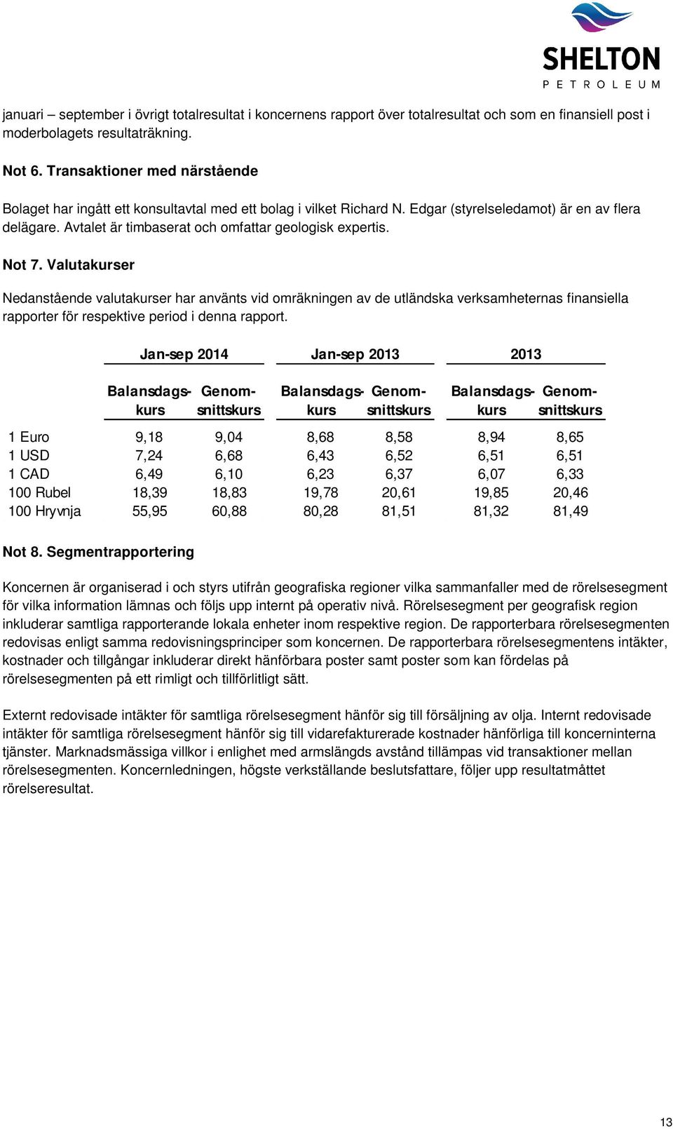 Avtalet är timbaserat och omfattar geologisk expertis. Not 7.