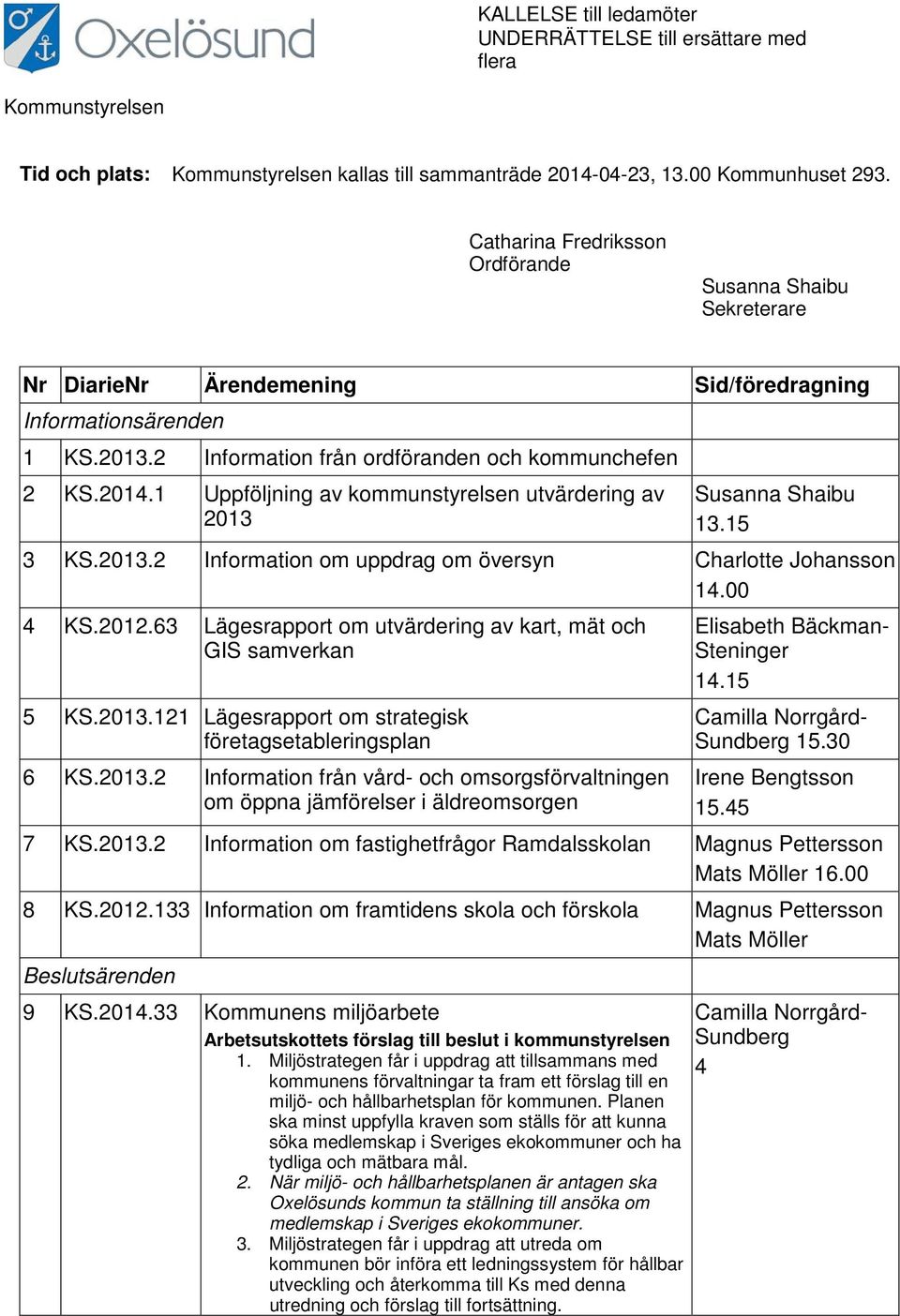 1 Uppföljning av kommunstyrelsen utvärdering av 213 Susanna Shaibu 13.15 3 KS.213.2 Information om uppdrag om översyn Charlotte Johansson 14. 4 KS.212.