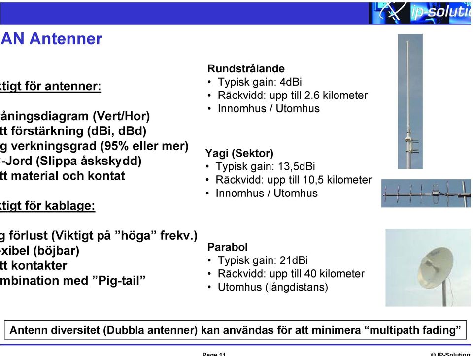 ) xibel (böjbar) t kontakter bination med Pig-tail Rundstrålande Typisk gain: 4dBi Räckvidd: upp till 2.