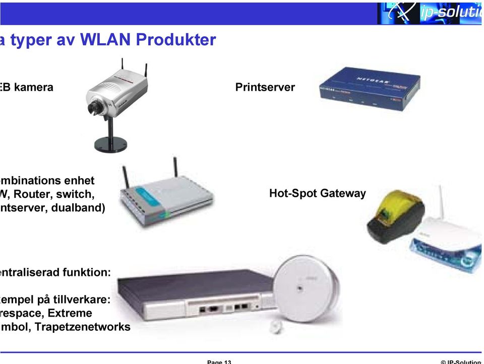 dualband) Hot-Spot Gateway ntraliserad funktion: