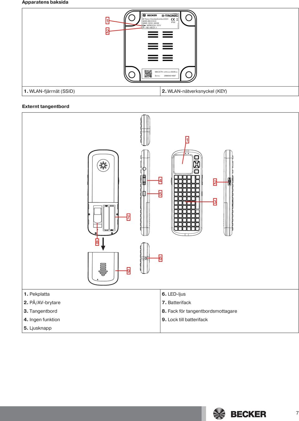 WLAN-fjärrnät (SSID). WLAN-nätverksnyckel (KEY) Externt tangentbord 4 5 3 7 8 6 9. Pekplatta.