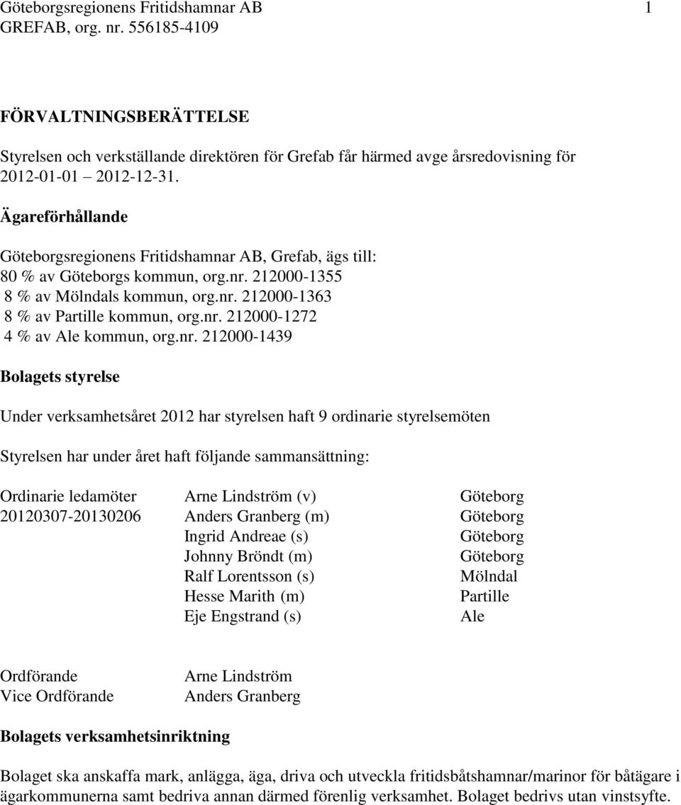 nr. 212000-1439 Bolagets styrelse Under verksamhetsåret 2012 har styrelsen haft 9 ordinarie styrelsemöten Styrelsen har under året haft följande sammansättning: Ordinarie ledamöter Arne Lindström (v)