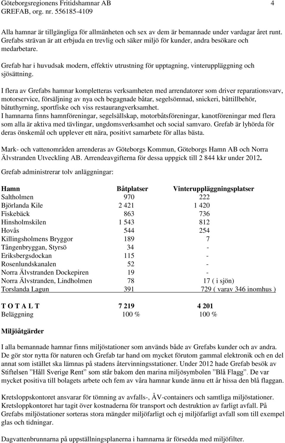 Grefab har i huvudsak modern, effektiv utrustning för upptagning, vinteruppläggning och sjösättning.