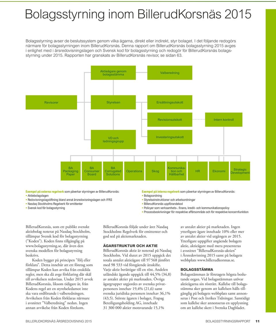 Denna rapport om BillerudKorsnäs bolagsstyrning 2015 avges i enlighet med i årsredovisningslagen och Svensk kod för bolagsstyrning och redogör för BillerudKorsnäs bolagsstyrning under 2015.