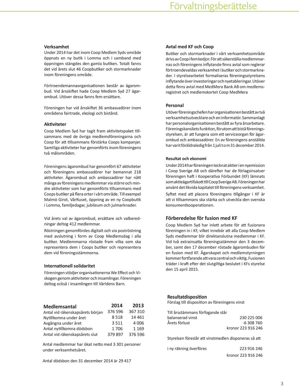 Utöver dessa fanns fem ersättare. Föreningen har vid årsskiftet 36 ambassadörer inom områdena fairtrade, ekologi och bistånd.