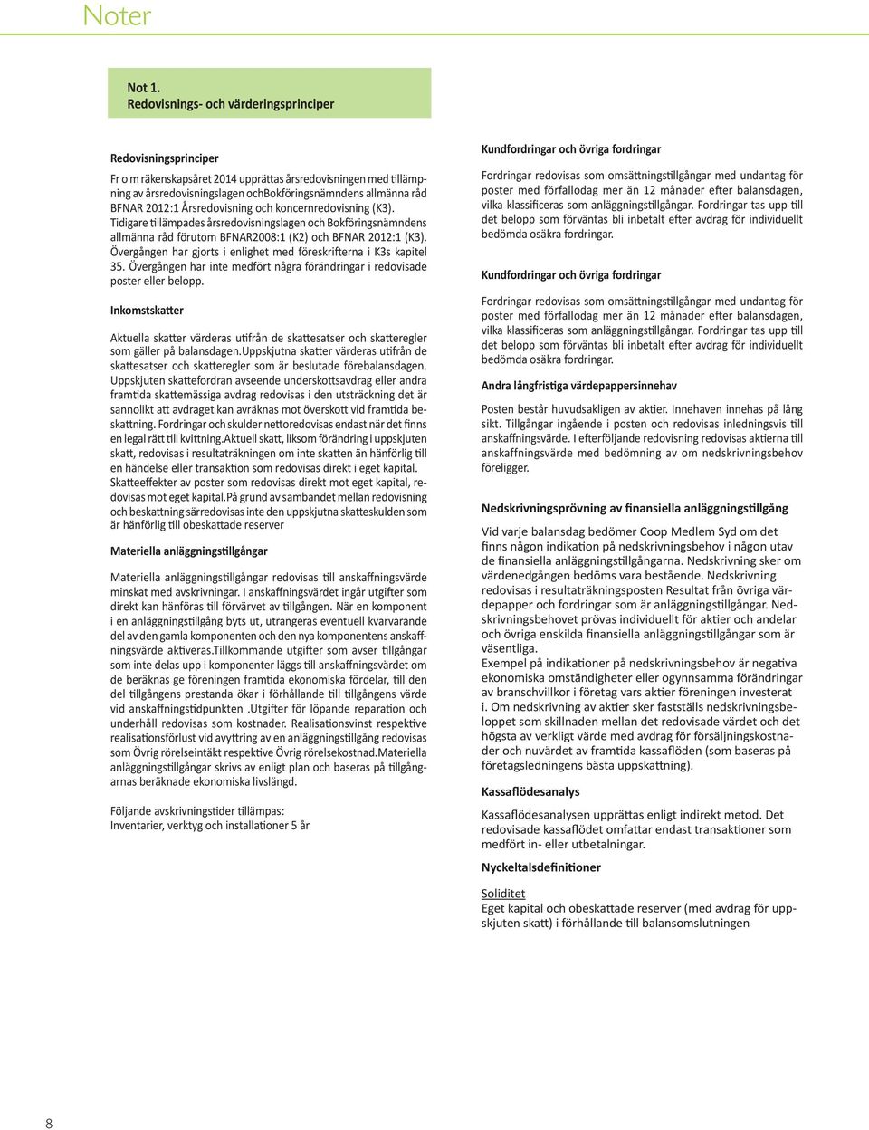 2012:1 Årsredovisning och koncernredovisning (K3). Tidigare tillämpades årsredovisningslagen och Bokföringsnämndens allmänna råd förutom BFNAR2008:1 (K2) och BFNAR 2012:1 (K3).