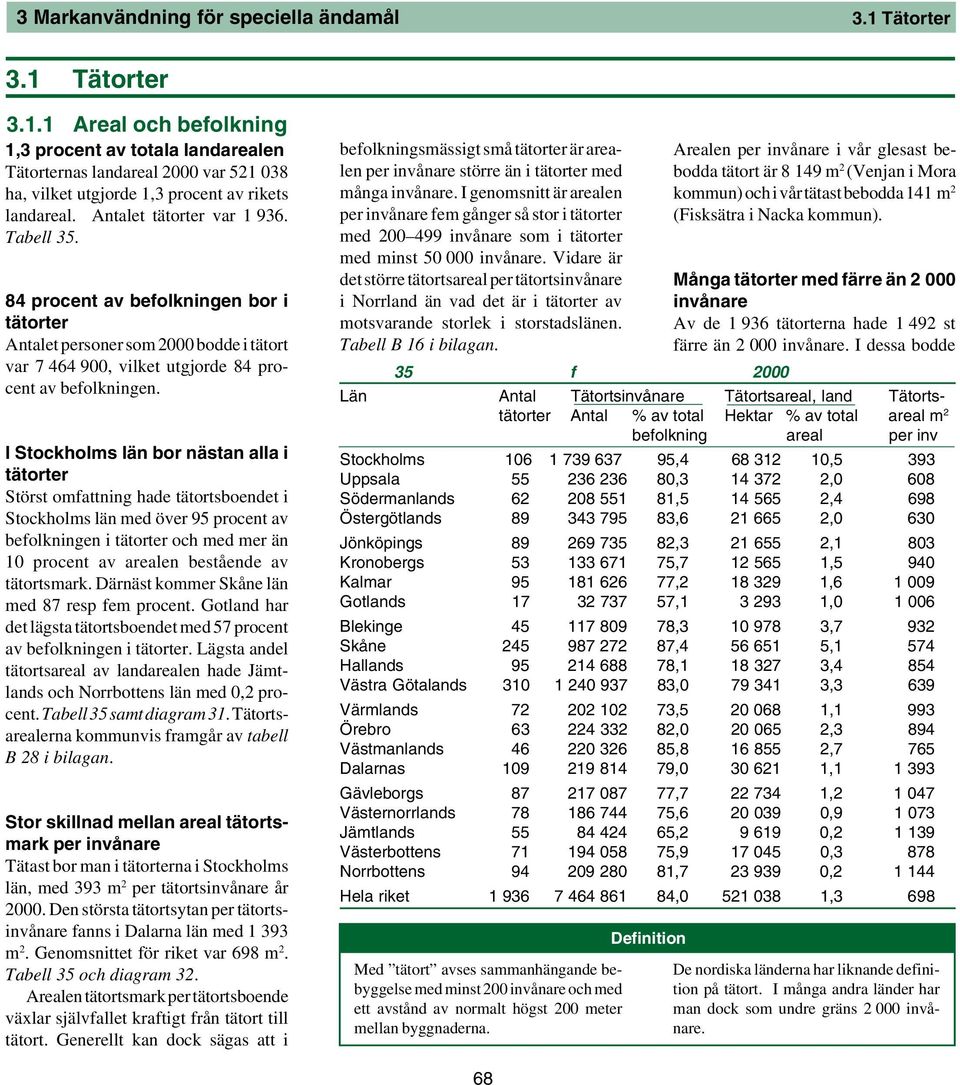 Stockholms län bor nästan alla i tätorter Störst omfattning hade tätortsboendet i Stockholms län med över 95 procent av befolkningen i tätorter och med mer än 10 procent av arealen bestående av