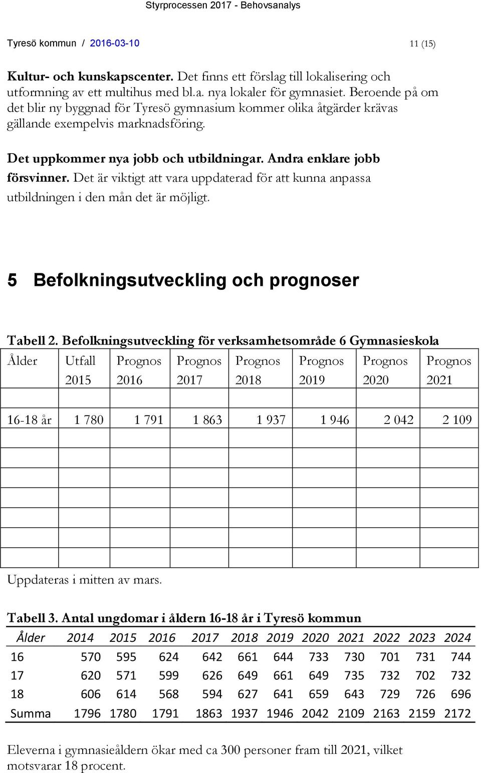 Det är viktigt att vara uppdaterad för att kunna anpassa utbildningen i den mån det är möjligt. 5 Befolkningsutveckling och prognoser Tabell 2.