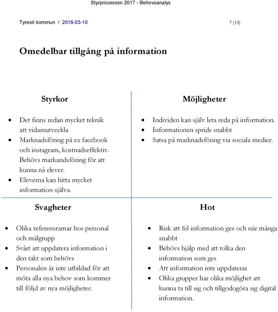 Informationen sprids snabbt Satsa på marknadsföring via sociala medier.