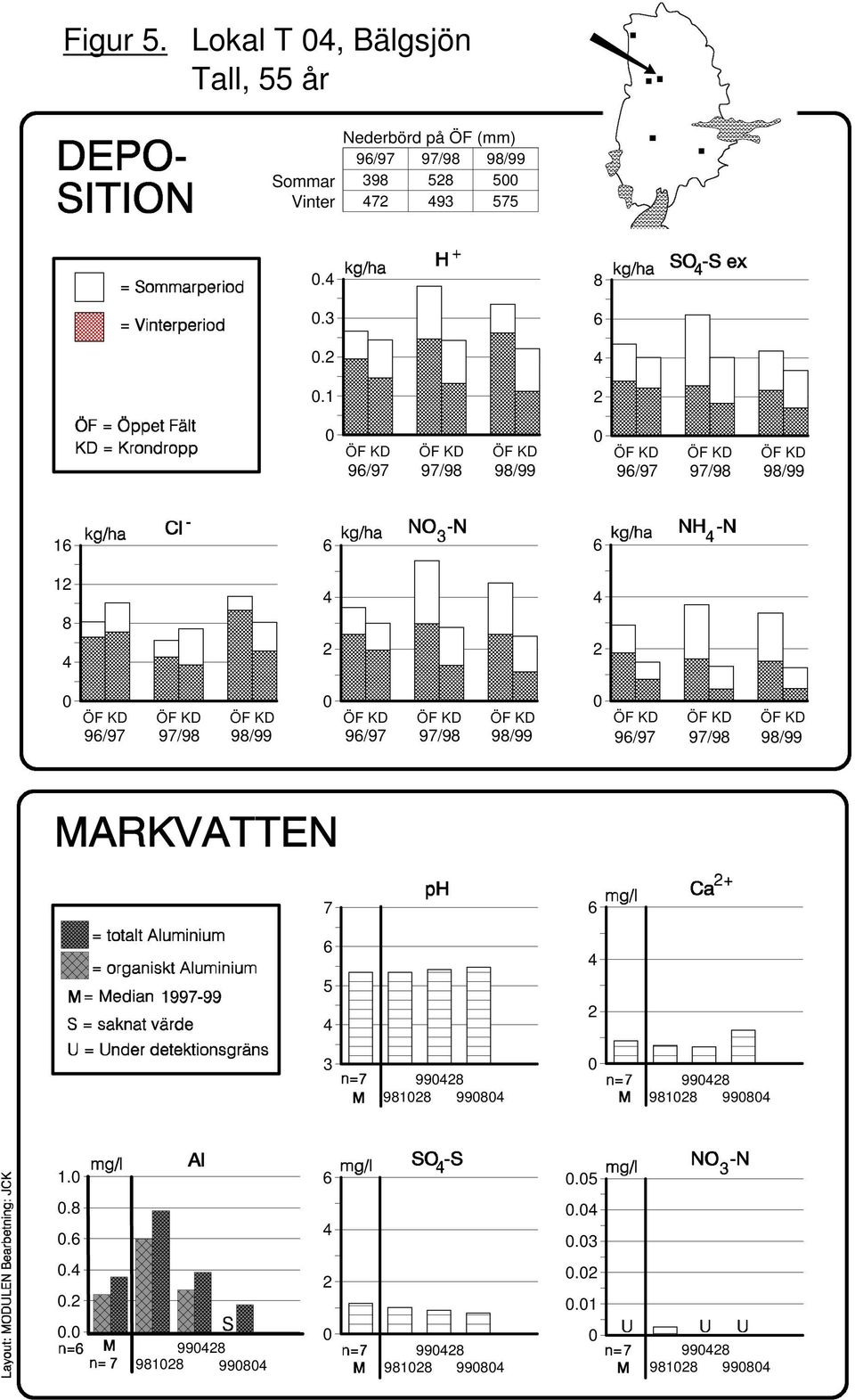 9/99 Sommar Vinter 39