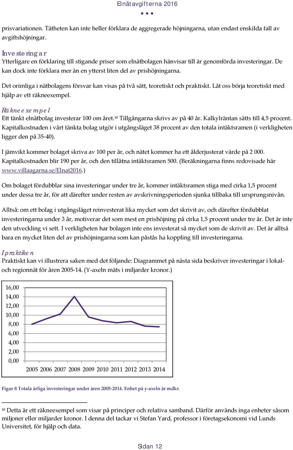 Det orimliga i nätbolagens försvar kan visas på två sätt, teoretiskt och praktiskt. Låt oss börja teoretiskt med hjälp av ett räkneexempel. Räkneexempel Ett tänkt elnätbolag investerar 100 om året.