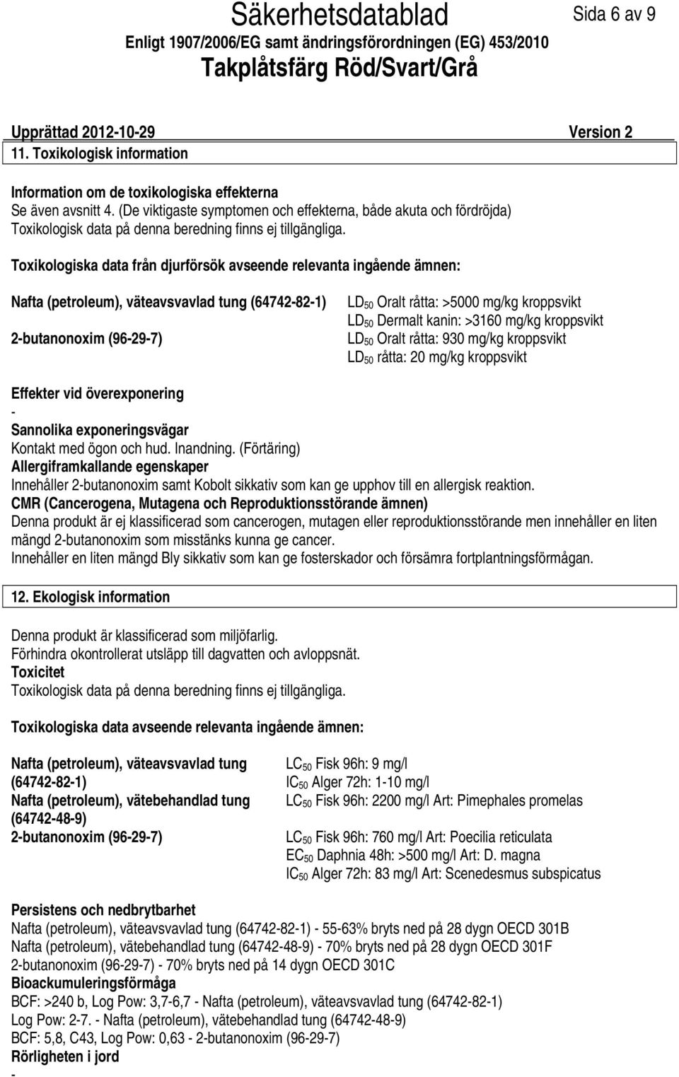 Toxikologiska data från djurförsök avseende relevanta ingående ämnen: Nafta (petroleum), väteavsvavlad tung (64742821) 2butanonoxim (96297) LD 50 Oralt råtta: >5000 mg/kg kroppsvikt LD 50 Dermalt