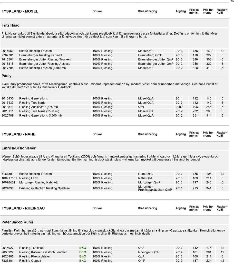 9014060 Estate Riesling Trocken 100% Riesling Mosel QbA 2013 135 169 12 9702701 Brauneberger Riesling Kabinett 100% Riesling Brauneberg QmP 2013 178 222 6 7815501 Brauneberger Juffer Riesling Trocken