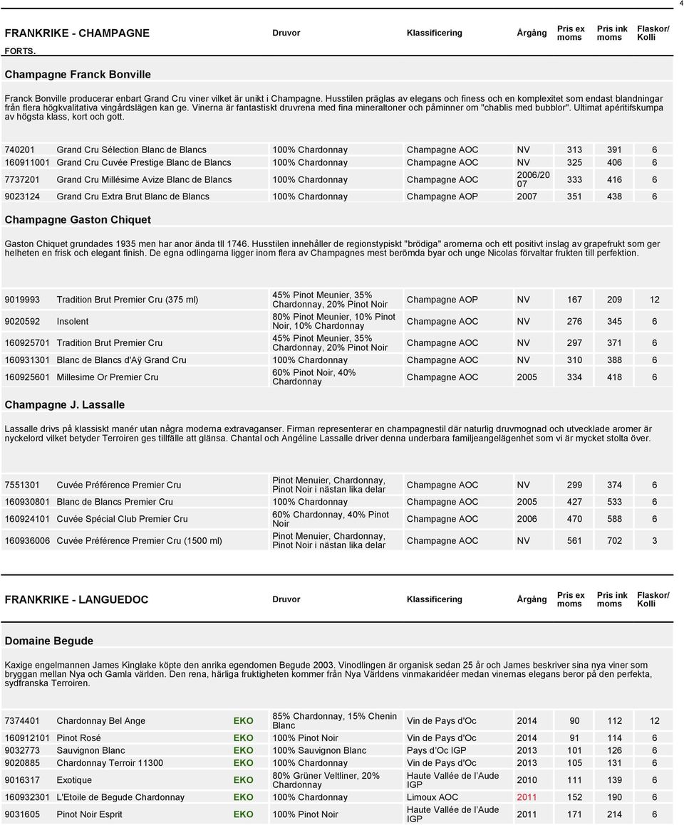 Vinerna är fantastiskt druvrena med fina mineraltoner och påminner om "chablis med bubblor". Ultimat apéritifskumpa av högsta klass, kort och gott.