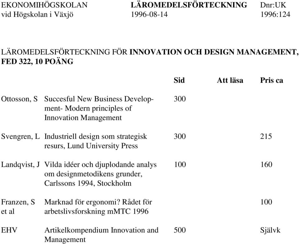 Industriell design som strategisk 300 215 resurs, Lund University Press Landqvist, J Vilda idéer och djuplodande analys 100 160 om designmetodikens