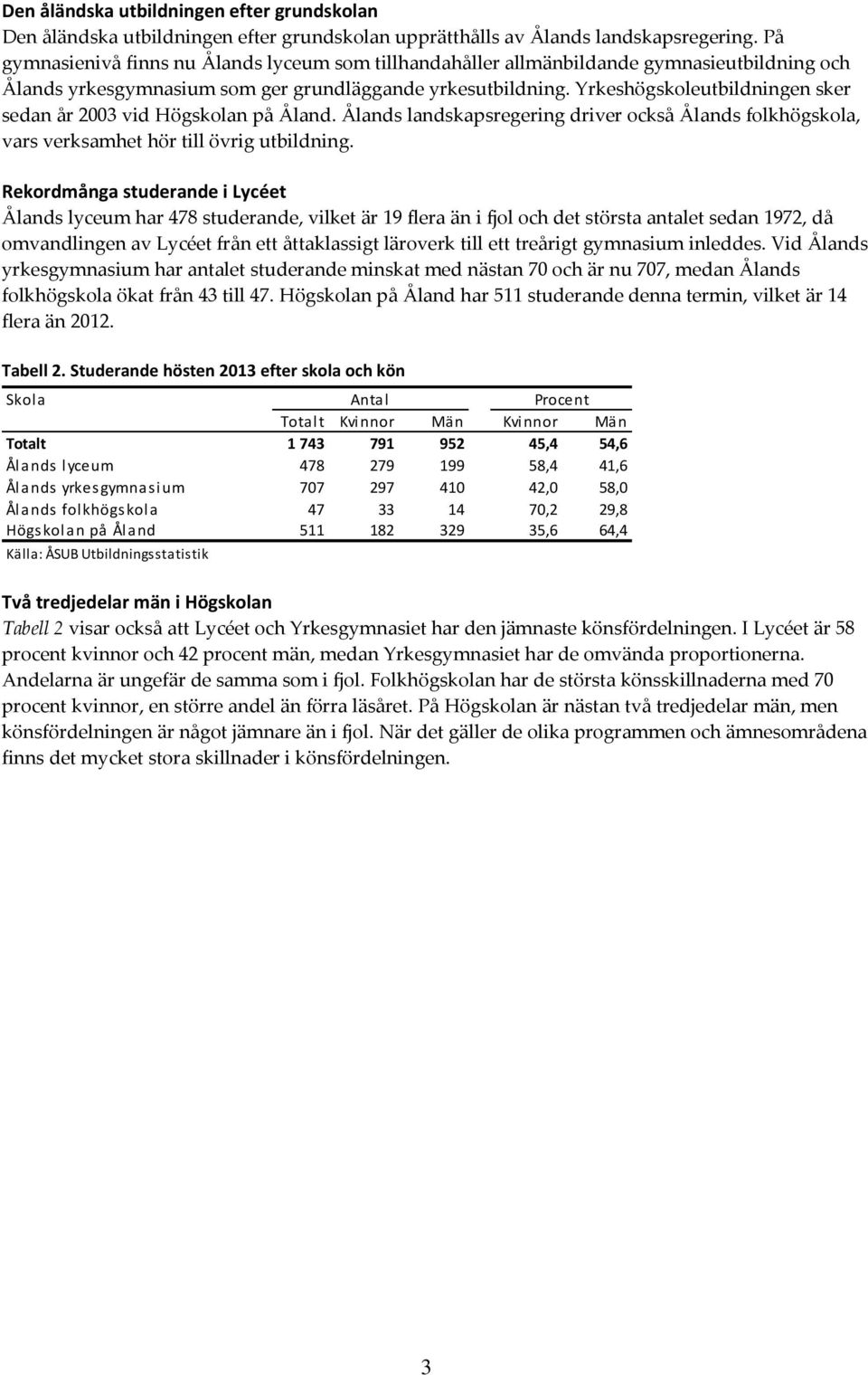 Yrkeshögskoleutbildningen sker sedan år 2003 vid Högskolan på Åland. Ålands landskapsregering driver också Ålands folkhögskola, vars verksamhet hör till övrig utbildning.