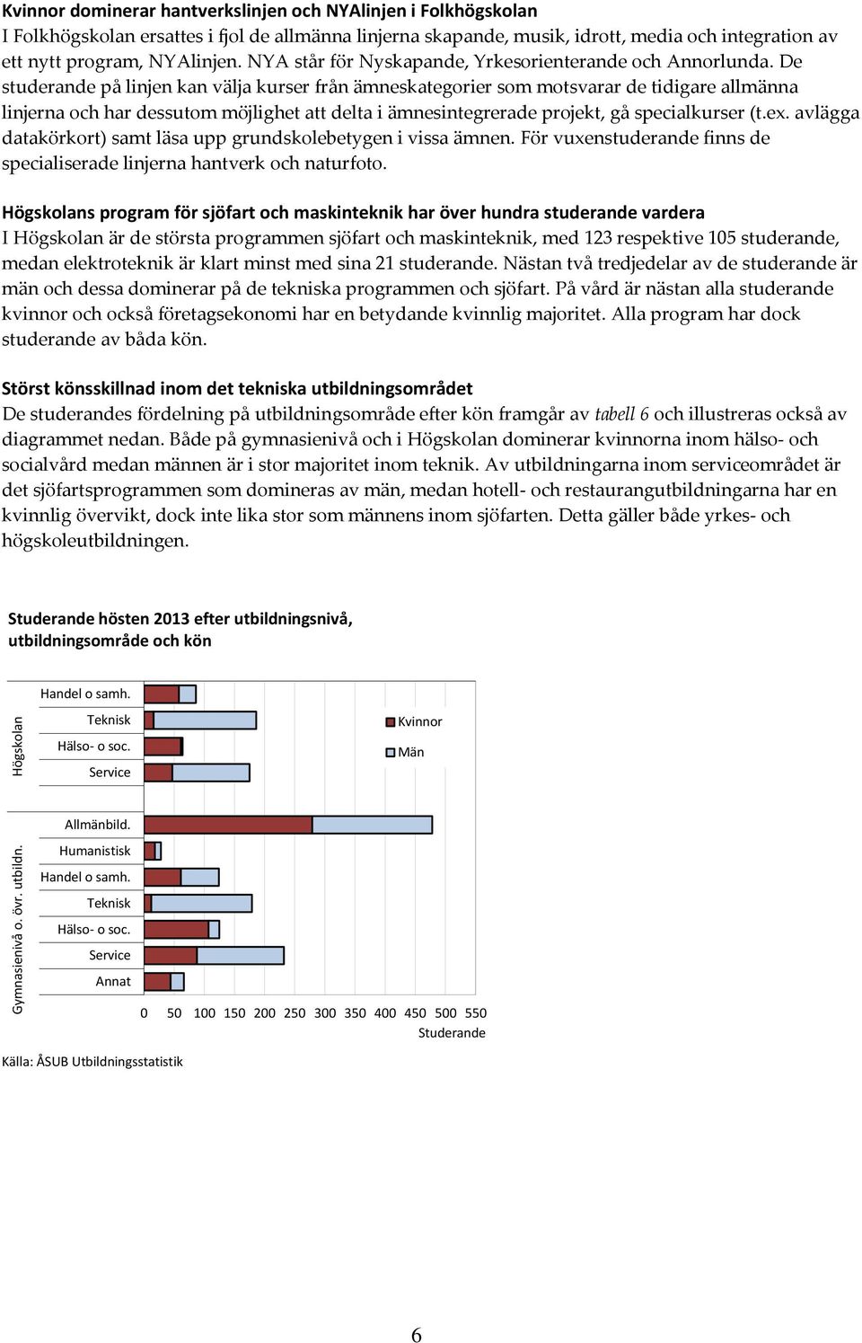 NYAlinjen. NYA står för Nyskapande, Yrkesorienterande och Annorlunda.