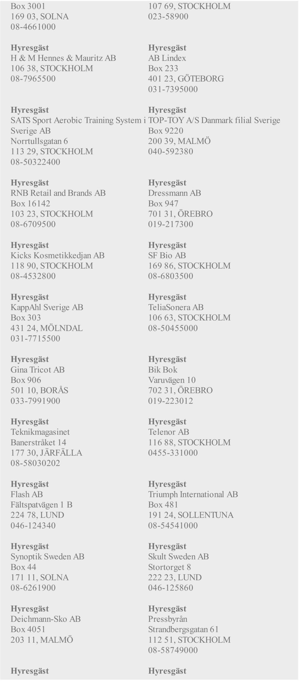 Kosmetikkedjan AB 118 90, STOCKHOLM 08-4532800 KappAhl Sverige AB Box 303 431 24, MÖLNDAL 031-7715500 Gina Tricot AB Box 906 501 10, BORÅS 033-7991900 Teknikmagasinet Banerstråket 14 177 30, JÄRFÄLLA