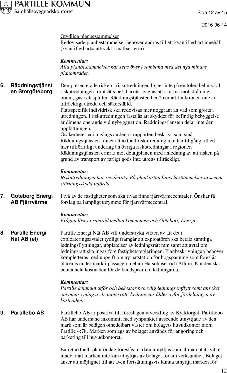 barriär av glas att skärma mot strålning, brand, gas och splitter. Räddningstjänsten bedömer att funktionen inte är tillräckligt utredd och säkerställd.