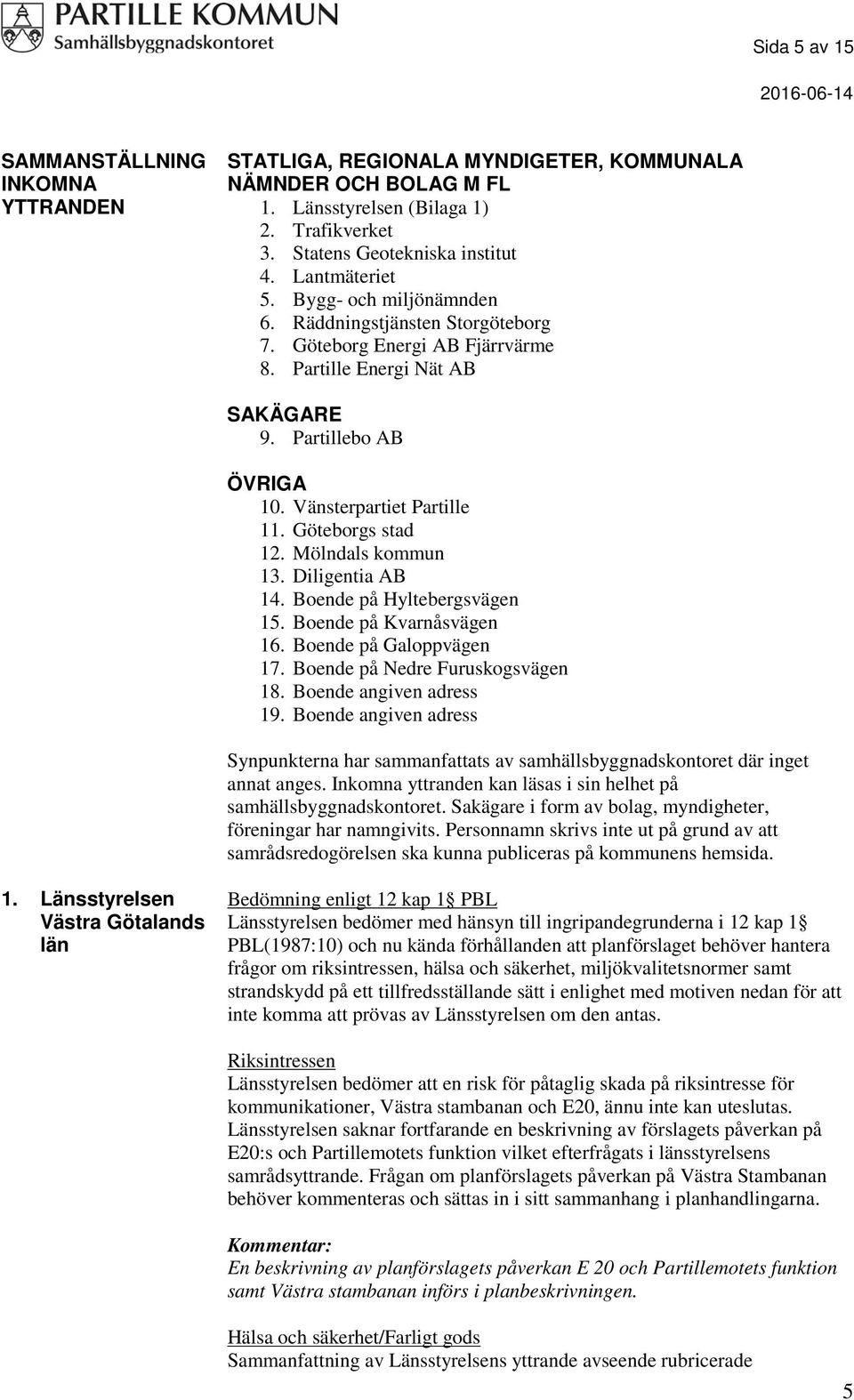 Göteborgs stad 12. Mölndals kommun 13. Diligentia AB 14. Boende på Hyltebergsvägen 15. Boende på Kvarnåsvägen 16. Boende på Galoppvägen 17. Boende på Nedre Furuskogsvägen 18. Boende angiven adress 19.