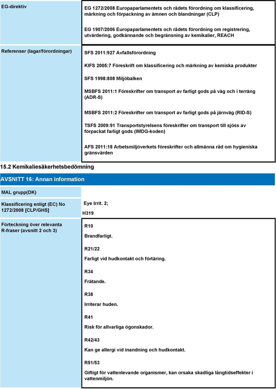 kemiska produkter SFS 1998:808 Miljöbalken MSBFS 2011:1 Föreskrifter om transport av farligt gods på väg och i terräng (ADR-S) MSBFS 2011:2 Föreskrifter om transport av farligt gods på järnväg