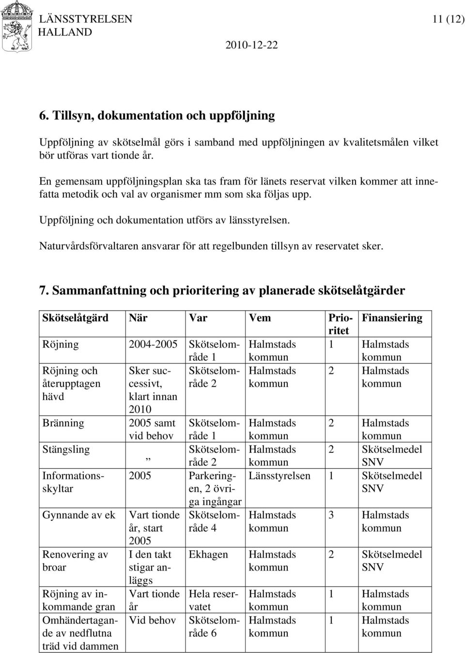 Naturvårdsförvaltaren ansvarar för att regelbunden tillsyn av reservatet sker. 7.