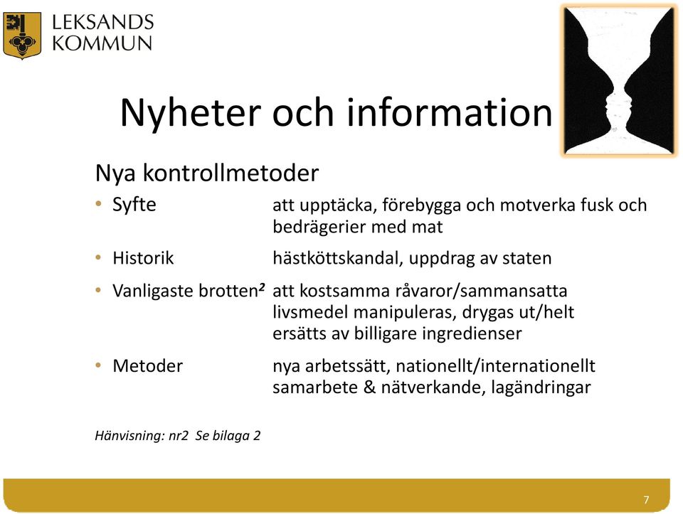 råvaror/sammansatta livsmedel manipuleras, drygas ut/helt ersätts av billigare ingredienser Metoder