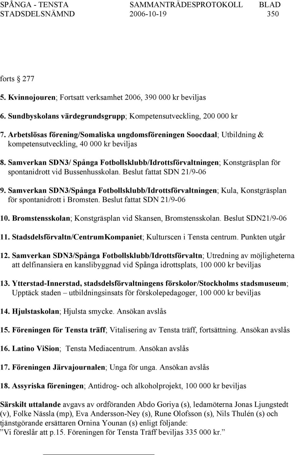 Samverkan SDN3/ Spånga Fotbollsklubb/Idrottsförvaltningen; Konstgräsplan för spontanidrott vid Bussenhusskolan. Beslut fattat SDN 21/9-06 9.