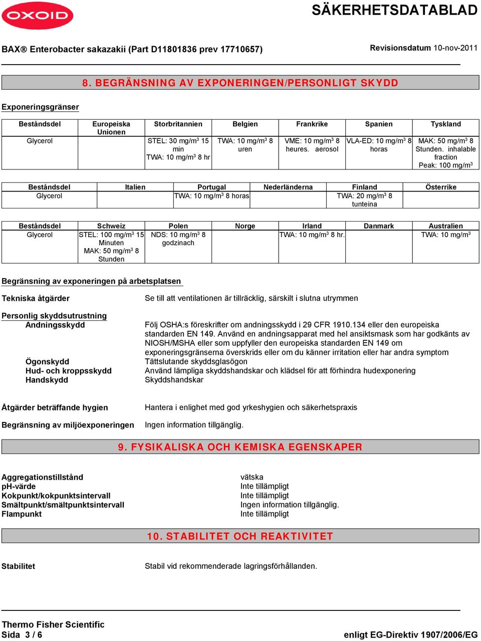 inhalable fraction Peak: 100 mg/m 3 Beståndsdel Italien Portugal Nederländerna Finland Österrike Glycerol TWA: 10 mg/m 3 8 horas TWA: 20 mg/m 3 8 tunteina Beståndsdel Schweiz Polen Norge Irland