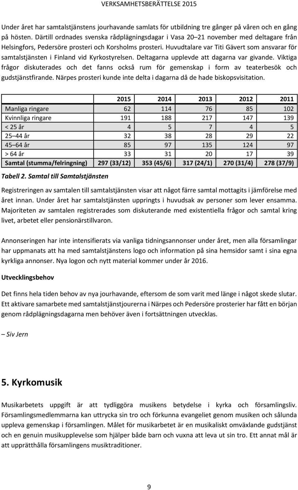 Huvudtalare var Titi Gävert som ansvarar för samtalstjänsten i Finland vid Kyrkostyrelsen. Deltagarna upplevde att dagarna var givande.