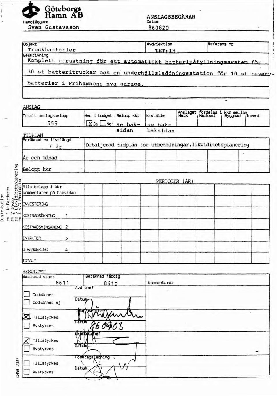 : i budget Belopp kkr ~Ja 0Ne sidan K-ställt baksidan Anslaget fördelas i kkr mellan_ Manc 1 Markaill By~, 1n11ent Detaljerad tidplan för utbetalningar,likviditetsplanering ~och månad Belopp