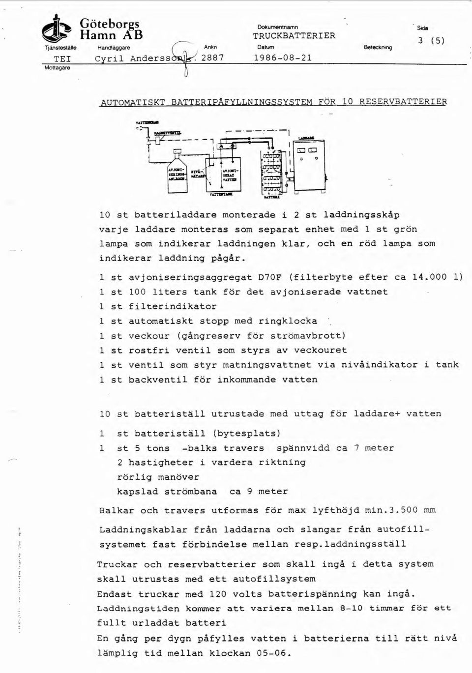 .- i --- I CD CD I o o 10 st batteriladdare monterade i 2 st laddningsskåp varje laddare monteras som separat enhet med 1 st grön lampa som indikerar laddningen klar, och en röd lampa som indikerar