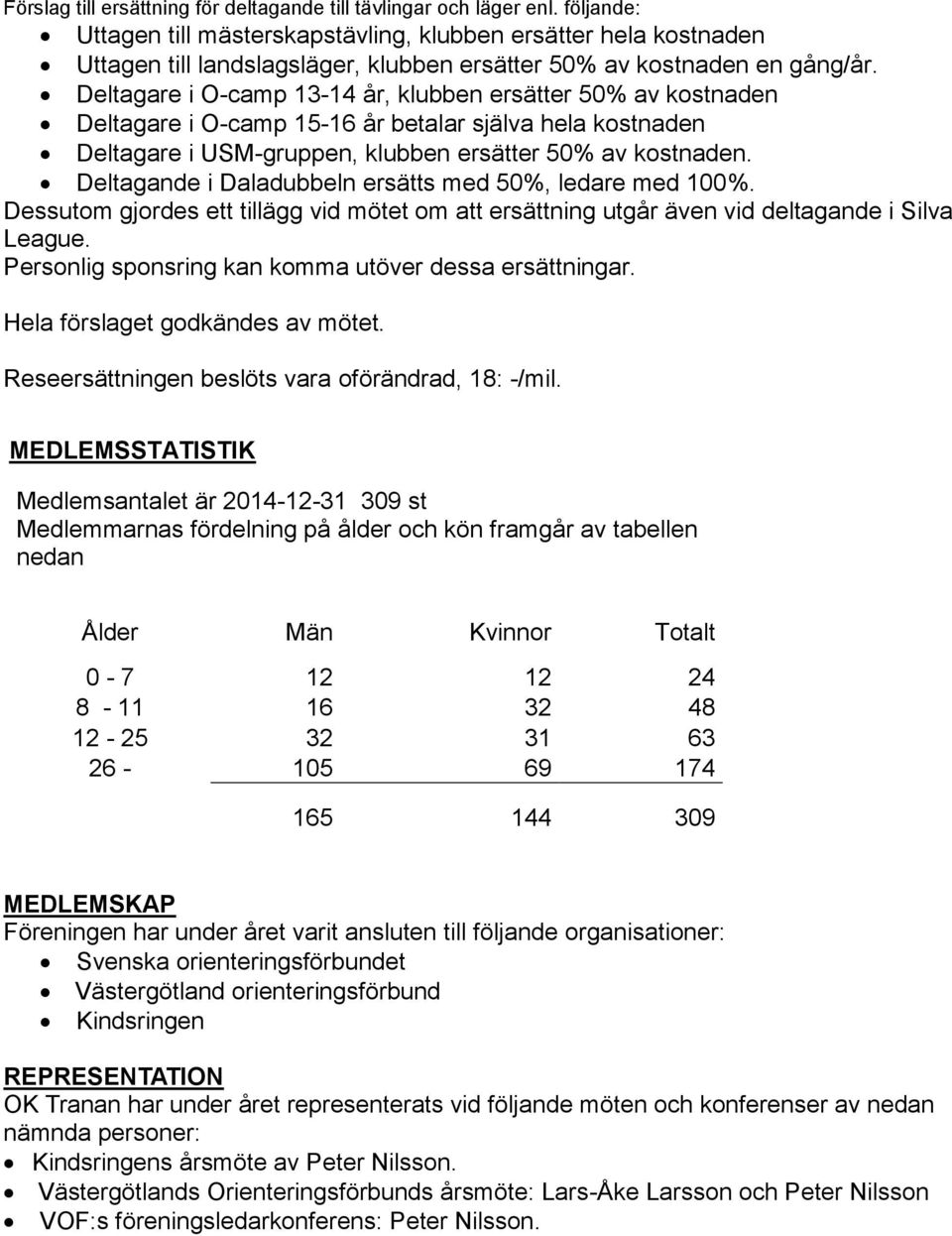 Deltagare i O-camp 13-14 år, klubben ersätter 50% av kostnaden Deltagare i O-camp 15-16 år betalar själva hela kostnaden Deltagare i USM-gruppen, klubben ersätter 50% av kostnaden.