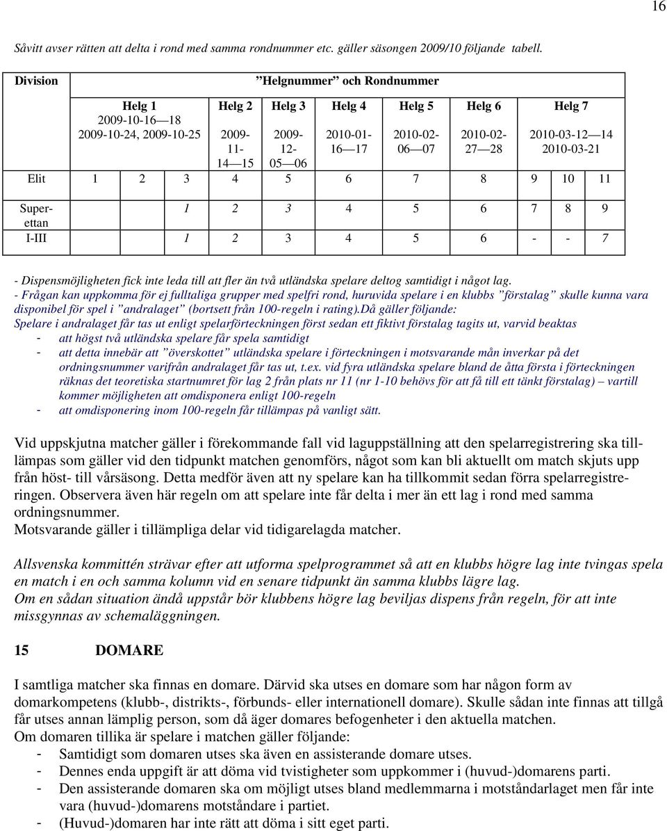 2010-03-12 14 2010-03-21 Elit 1 2 3 4 5 6 7 8 9 10 11 Superettan 1 2 3 4 5 6 7 8 9 I-III 1 2 3 4 5 6 - - 7 - Dispensmöjligheten fick inte leda till att fler än två utländska spelare deltog samtidigt