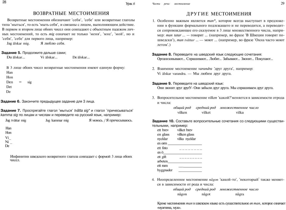 В первом и втором лице обоих чисел они совпадают с объектным падежом личных местоимений, то есть mig означает не только 'меня', 'мне', 'мой', но и 'себя', 'себе' для первого лица, например: Jag