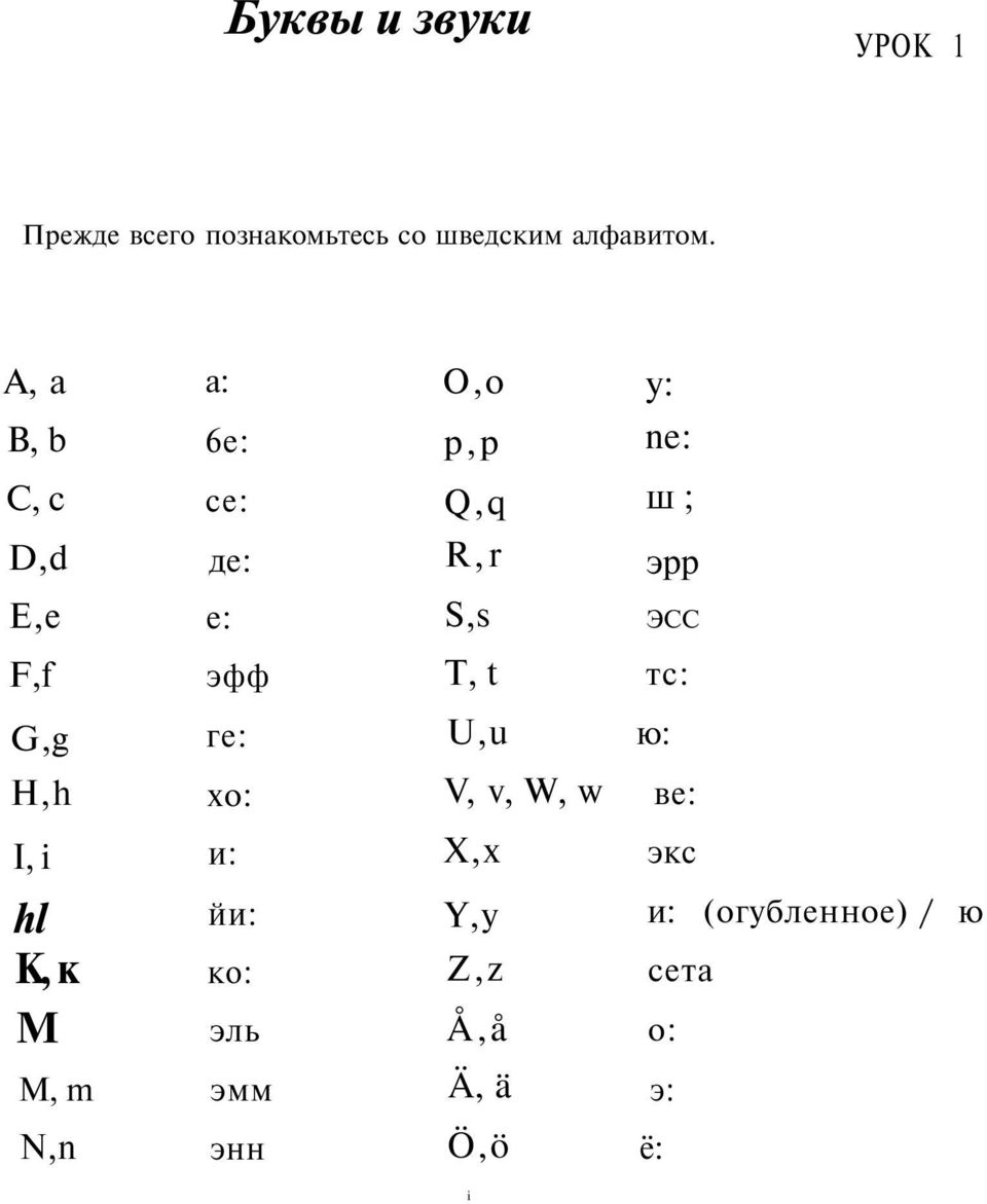 F,f эфф T, t тс: G,g ге: U,u ю: H,h xo: V, v, W, w ве: I, i и: X,x экс hl К, к