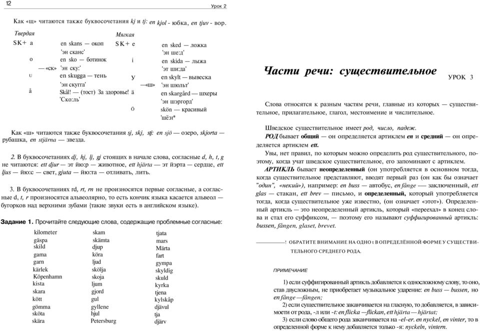ä 'Ско:ль' Ö «ш» en sked ложка 'эн ше:д' en skida лыжа 'эт ши:да' en skylt вывеска 'эн шюльт' en skargård шхеры 'эн шэргорд' skön красивый 'шё:н* Как «ш» читаются также буквосочетания sj, skj, stj:
