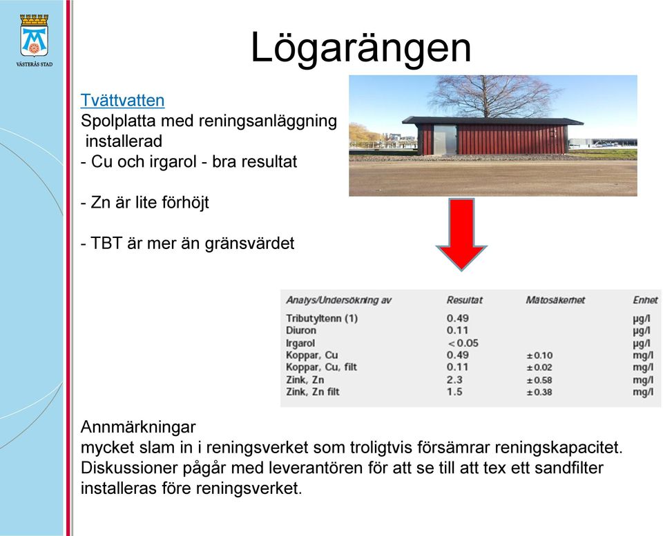 slam in i reningsverket som troligtvis försämrar reningskapacitet.