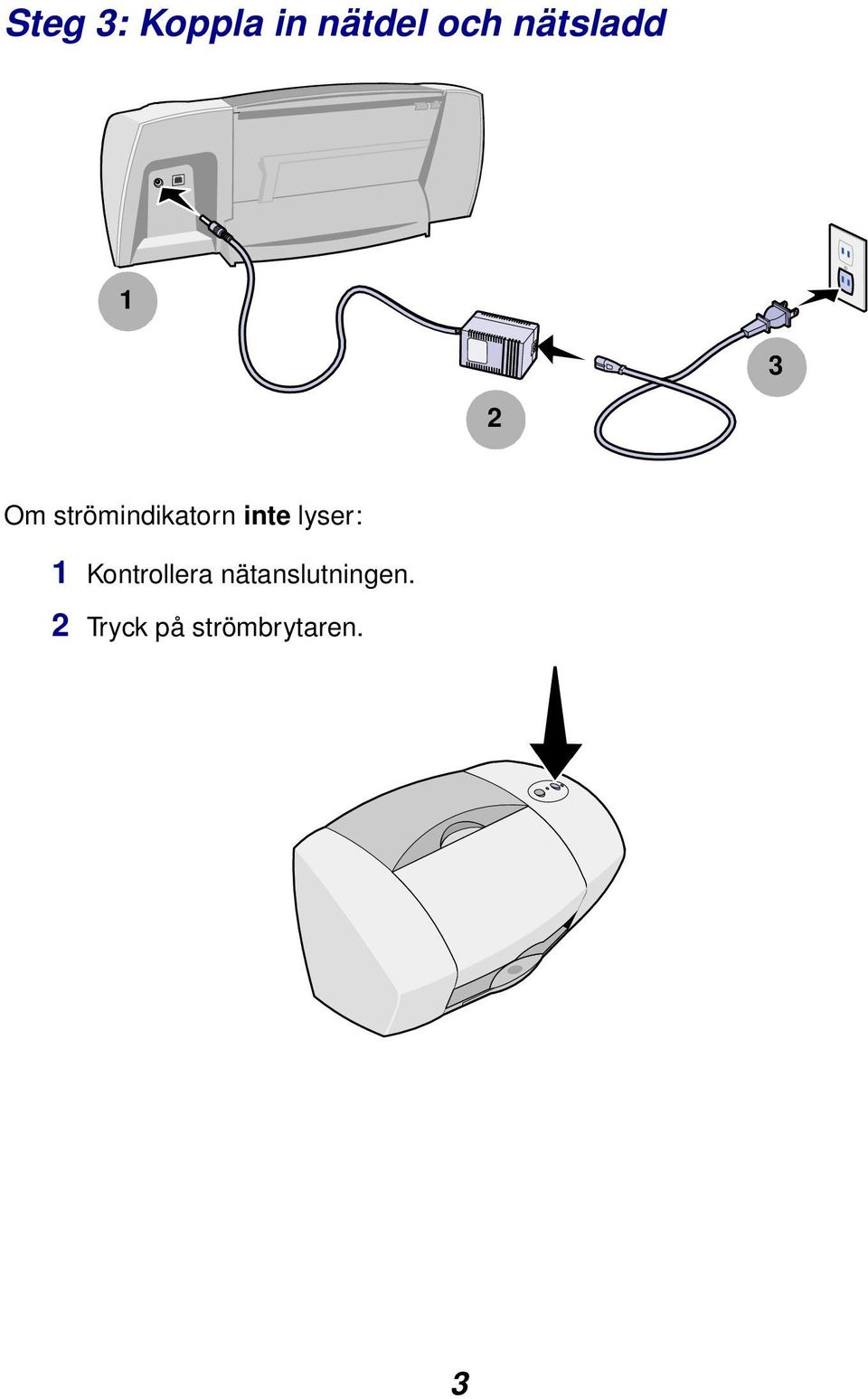 inte lyser: 1 Kontrollera